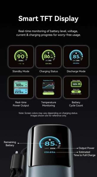 Vention Powerhive 27000mAh Power bank + cable Black