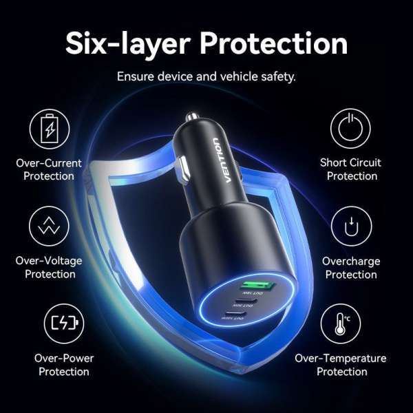 Vention Three-Port USB C+C+A (100W+30W+18W) Car Charger Black