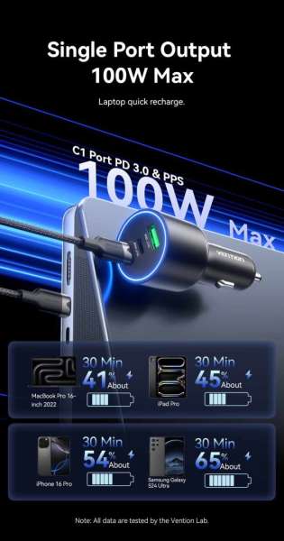 Vention Three-Port USB C+C+A (100W+65W+30W) Car Charger Black