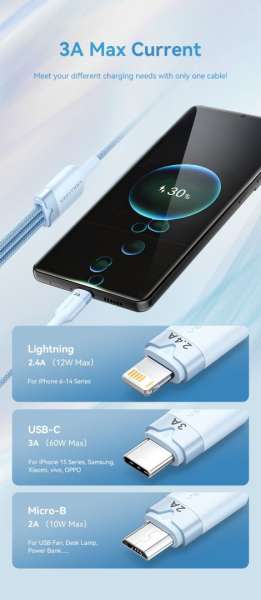 Vention USB 2.0 A Male to 3-in-1 USB-C & Lightning & Micro-B Male 3A Cable 1,5m Blue
