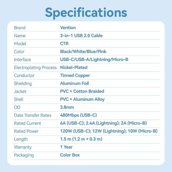 Vention USB 2.0 A Male to 3-in-1 USB-C & Lightning & Micro-B Male 6A Cable 1,5m Black