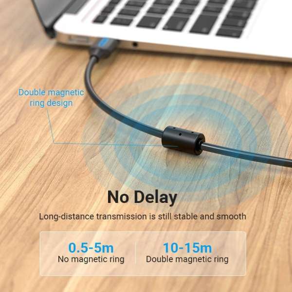 Vention USB 2.0 USB-A to USB-B cable 1,5m Black