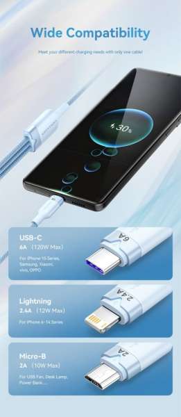 Vention USB 2.0 A Male to 3-in-1 USB-C & Lightning & Micro-B Male 6A Cable 1,5m Blue