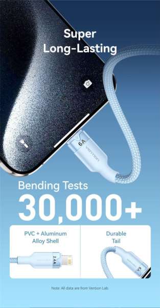 Vention USB 2.0 A Male to 3-in-1 USB-C & Lightning & Micro-B Male 6A Cable 1,5m Blue