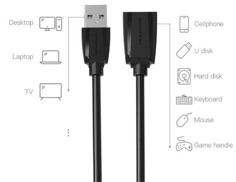 Vention USB 2.0 A Male to A Female Extension Cable 0,5m Black