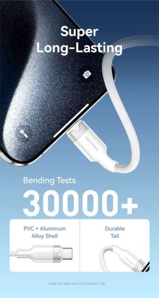 Vention USB 2.0 A Male to C Male 6A Aluminum Alloy Type cable 2m White