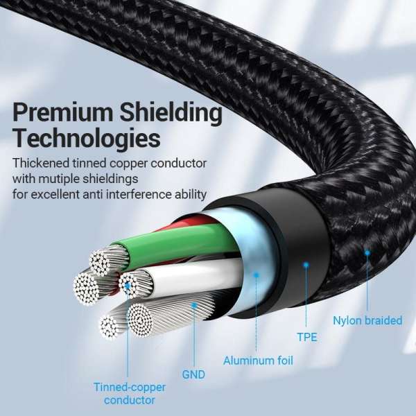 Vention USB 2.0 A Male to Dual USB-C Male Y-Splitter Cable Aluminum Alloy Type Black