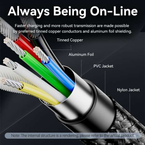 Vention USB 2.0 C Male to C Male 240W Cable 1m Black