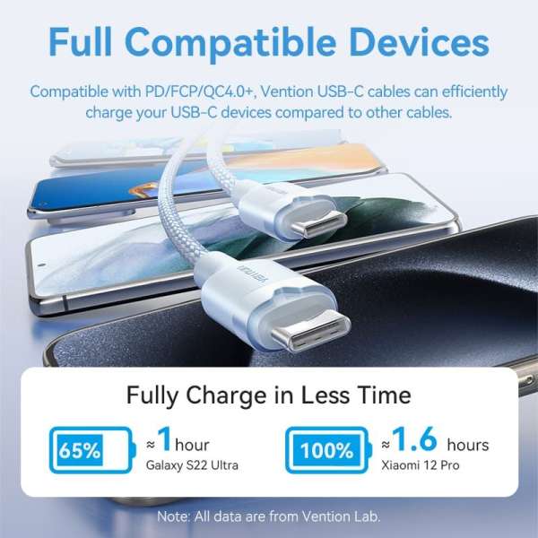 Vention USB 2.0 Type-C Male to Type-C Male 3A Cable 2m White