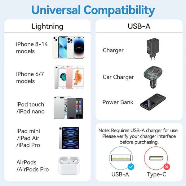 Vention USB 2.0 USB-A to Lightning cable 1m White