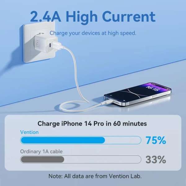 Vention USB 2.0 USB-A to Lightning cable 1m White