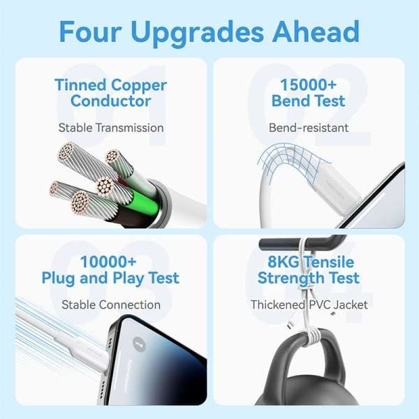 Vention USB 2.0 USB-A to Lightning cable 1m White