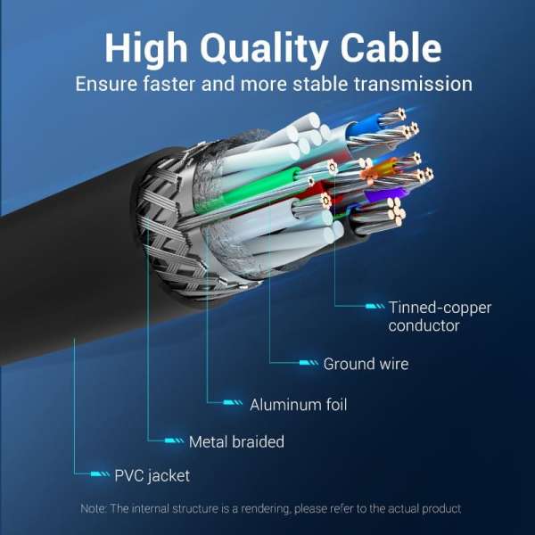 Vention USB 3.0 A Male to A Male Cable 0,5m Black