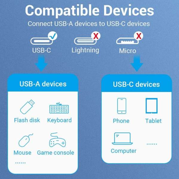 Vention USB 3.0 C Male to A Female OTG Cable 0,15m Gray