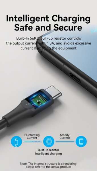 Vention USB-A 2.0/M to USB-C/M cable 1,5m Black
