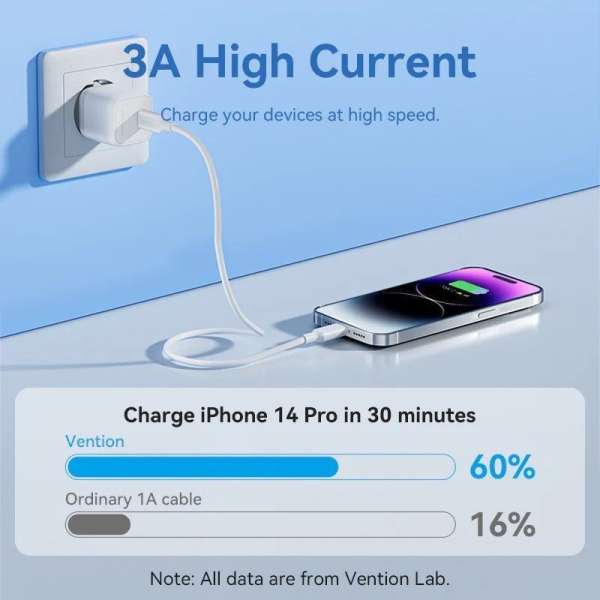 Vention USB-C 2.0 to Lightning cable 1m Blue