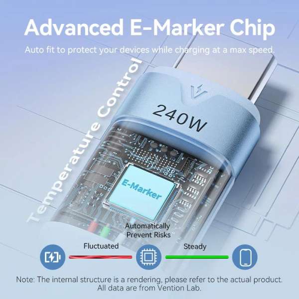 Vention USB-C to C 2.0 5A 240W cable 2m Black