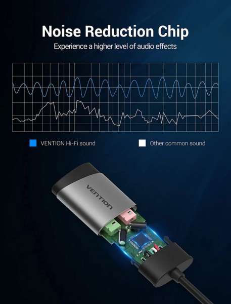 Vention USB External Sound Card 0.15M Gray Metal