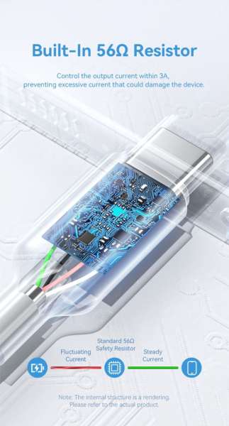 Vention Vention USB 2.0 A Male to C Male 3A PVC Type cable 1m White