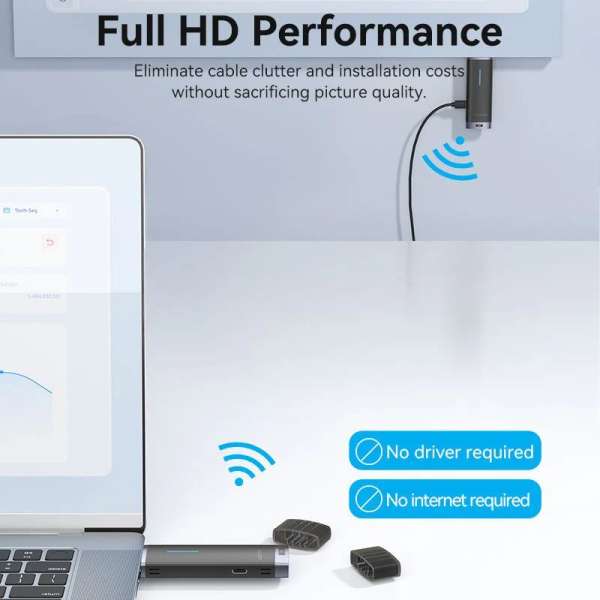 Vention Wireless HDMI Transmitter and Receiver 5GHz, 40m Black