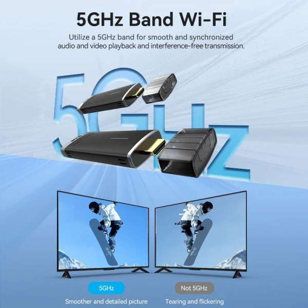 Vention Wireless HDMI Transmitter and Receiver 5GHz, 40m Black