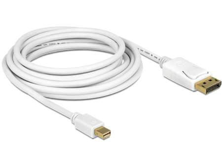 DeLock Cable Mini Displayport 1.2 male > Displayport male 4K 2m