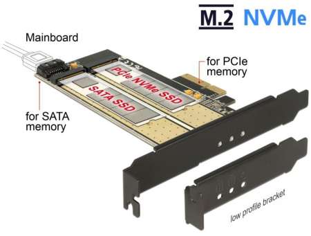 DeLock PCI Express x4 Card > 1x internal M.2 Key B + 1x internal NVMe M.2 Key M Low Profile Form Factor