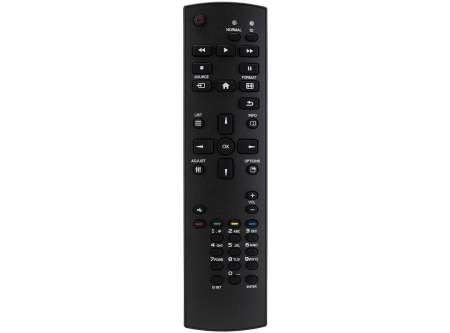 iiyama RC REMOTEV09 Távirányító Black