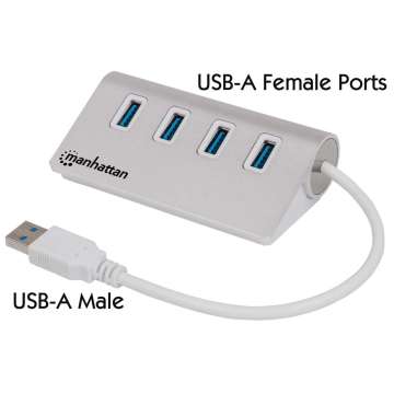 Manhattan 4-Port SuperSpeed USB 3.0 Hub White Manhattan 4-Port SuperSpeed USB 3.0 Hub White
