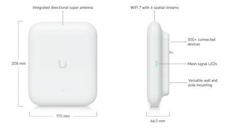 Ubiquiti UniFi U7 Pro Outdoor